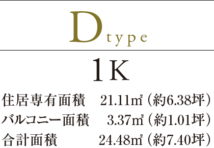 Dtype